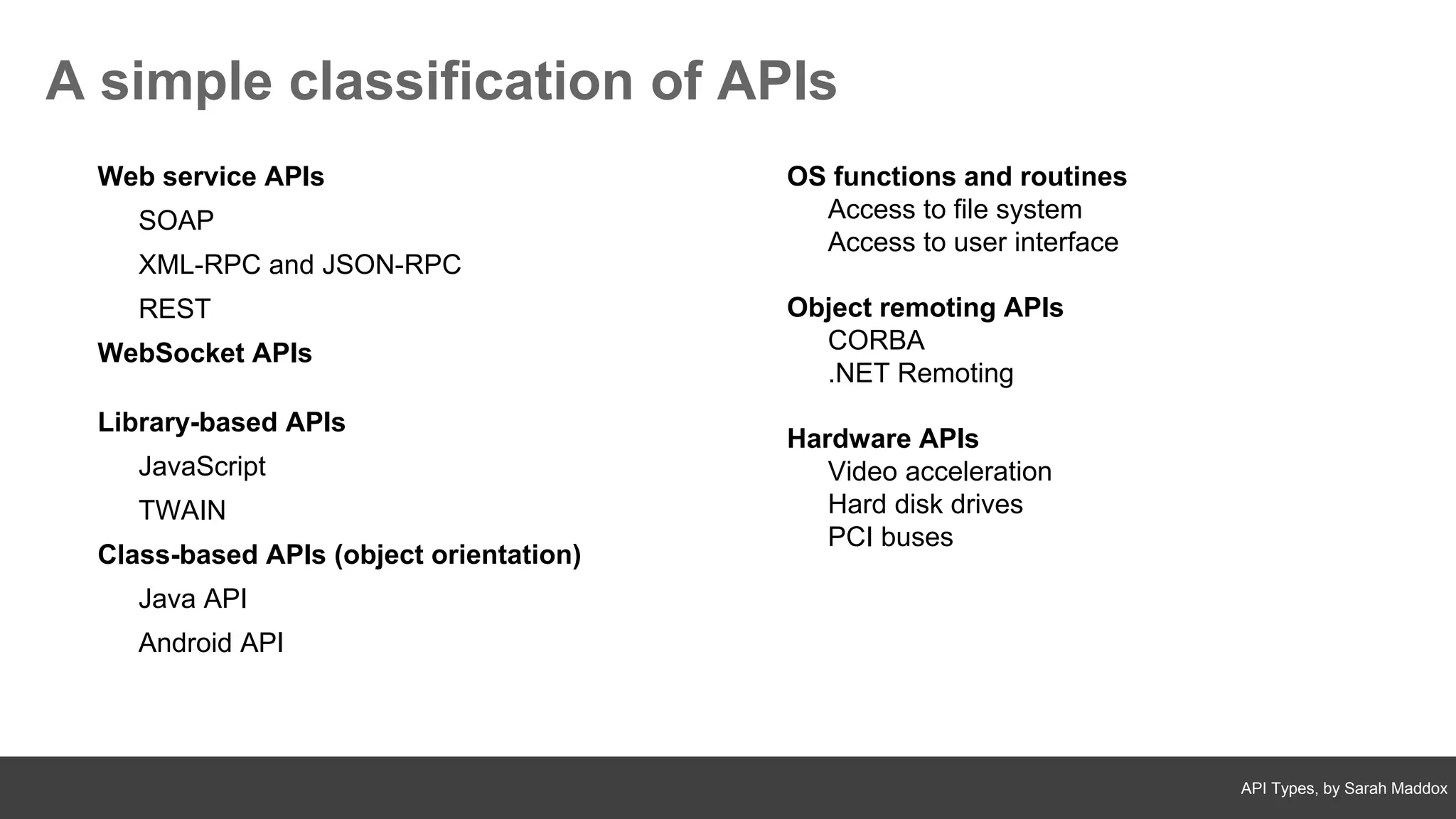 API Types, by Sarah Maddox
A simple classification of APIs
Web service APIs
SOAP
XML-RPC and JSON-RPC
REST
WebSocket APIs
Library-based APIs
JavaScript
TWAIN
Class-based APIs (object orientation)
Java API
Android API
OS functions and routines
Access to file system
Access to user interface
Object remoting APIs
CORBA
.NET Remoting
Hardware APIs
Video acceleration
Hard disk drives
PCI buses
 