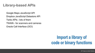 API Types, by Sarah Maddox
Library-based APIs
Google Maps JavaScript API
Dropbox JavaScript Datastore API
Twilio APIs - lots of them
TWAIN - for scanners and cameras
Oracle Call Interface (OCI)
 
