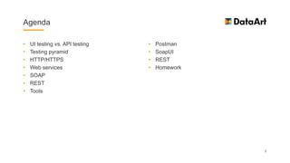 API Testing. Streamline your testing process. | PDF