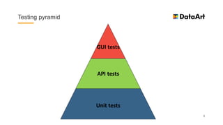 API Testing. Streamline your testing process. | PDF