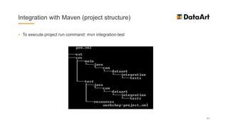 Integration with Maven (project structure)
• To execute project run command: mvn integration-test
71
 