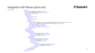 Integration with Maven (pom.xml)
75
 