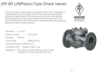 Comprehensive Overview of API Valves: Types, Features, and Applications ...