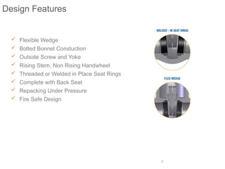 N Orifice Api Comprehensive Overview of API Valves: Types, Features, and Applications ...