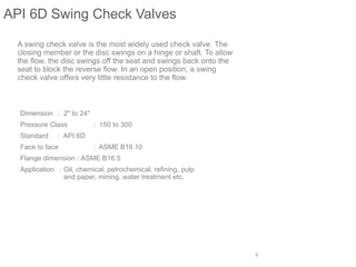 Comprehensive Overview of API Valves: Types, Features, and Applications ...