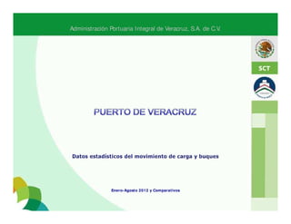 Administración Portuaria Integral de Veracruz, S.A. de C.V.




                Enero-Agosto 2012 y Comparativos
 
