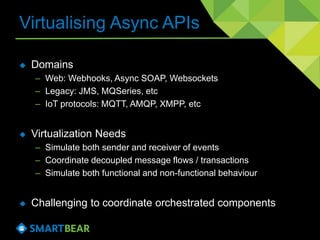 Virtualising Async APIs
 Domains
– Web: Webhooks, Async SOAP, Websockets
– Legacy: JMS, MQSeries, etc
– IoT protocols: MQTT, AMQP, XMPP, etc
 Virtualization Needs
– Simulate both sender and receiver of events
– Coordinate decoupled message flows / transactions
– Simulate both functional and non-functional behaviour
 Challenging to coordinate orchestrated components
 