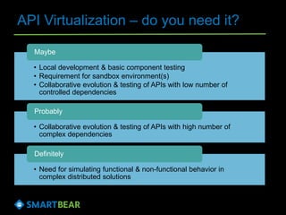 API Virtualization – do you need it?
• Local development & basic component testing
• Requirement for sandbox environment(s)
• Collaborative evolution & testing of APIs with low number of
controlled dependencies
Maybe
• Collaborative evolution & testing of APIs with high number of
complex dependencies
Probably
• Need for simulating functional & non-functional behavior in
complex distributed solutions
Definitely
 