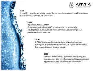 2008
Η μεγάλη επιτυχία της σειράς περιποίησης προσώπου οδηγεί στο λανσάρισμα
των Aqua Vita, Firstline και WineElixir
2009
Ιδρύεται η APIVITA FARM.
Ιδρύεται η πρώτη θυγατρική της εταιρείας, στην Ισπανία.
Λανσάρεται η αντρική σειρά men's care και η σειρά των βαφών
μαλλιών nature's haircolor
2010
Η APIVITA υπογράφει συμφωνία με την Ajinomoto και
εισέρχεται στην αγορά της Ιαπωνίας με 2 μαγαζιά στο Τόκυο.
Επαναλανσάρεται η παιδική σειρά
2013
Ξεκινάει να λειτουργεί η μονάδα παραγωγής και
συσκευασίας στις νέες βιοκλιματικές εγκαταστάσεις
της εταιρείας στο Μαρκόπουλο Μεσογαίας
 