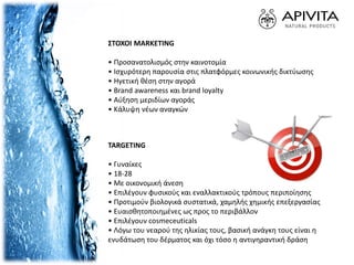 ΣTOXOI MARKETING
• Προσανατολισμός στην καινοτομία
• Ισχυρότερη παρουσία στις πλατφόρμες κοινωνικής δικτύωσης
• Ηγετική θέση στην αγορά
• Brand awareness και brand loyalty
• Aύξηση μεριδίων αγοράς
• Κάλυψη νέων αναγκών
TARGETING
• Γυναίκες
• 18-28
• Με οικονομική άνεση
• Επιλέγουν φυσικούς και εναλλακτικούς τρόπους περιποίησης
• Προτιμούν βιολογικά συστατικά, χαμηλής χημικής επεξεργασίας
• Ευαισθητοποιημένες ως προς το περιβάλλον
• Επιλέγουν cosmeceuticals
• Λόγω του νεαρού της ηλικίας τους, βασική ανάγκη τους είναι η
ενυδάτωση του δέρματος και όχι τόσο η αντιγηραντική δράση
 