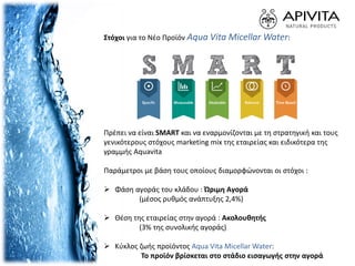 Στόχοι για το Νέο Προϊόν Aqua Vita Micellar Water:
Πρέπει να είναι SMART και να εναρμονίζονται με τη στρατηγική και τους
γενικότερους στόχους marketing mix της εταιρείας και ειδικότερα της
γραμμής Aquavita
Παράμετροι με βάση τους οποίους διαμορφώνονται οι στόχοι :
 Φάση αγοράς του κλάδου : Ώριμη Αγορά
(μέσος ρυθμός ανάπτυξης 2,4%)
 Θέση της εταιρείας στην αγορά : Ακολουθητής
(3% της συνολικής αγοράς)
 Κύκλος ζωής προϊόντος Aqua Vita Micellar Water:
Το προϊόν βρίσκεται στο στάδιο εισαγωγής στην αγορά
 