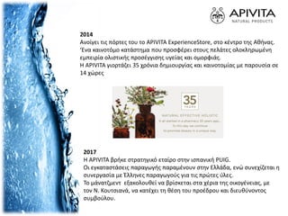 2014
Ανοίγει τις πόρτες του το APIVITA ExperienceStore, στο κέντρο της Αθήνας.
‘Ενα καινοτόμο κατάστημα που προσφέρει στους πελάτες ολοκληρωμένη
εμπειρία ολιστικής προσέγγισης υγείας και ομορφιάς.
Η ΑPIVITA γιορτάζει 35 χρόνια δημιουργίας και καινοτομίας με παρουσία σε
14 χώρες
2017
H APIVITA βρήκε στρατηγικό εταίρο στην ισπανική PUIG.
Oι εγκαταστάσεις παραγωγής παραμένουν στην Ελλάδα, ενώ συνεχίζεται η
συνεργασία με Έλληνες παραγωγούς για τις πρώτες ύλες.
Το μάνατζμεντ εξακολουθεί να βρίσκεται στα χέρια της οικογένειας, με
τον Ν. Κουτσιανά, να κατέχει τη θέση του προέδρου και διευθύνοντος
συμβούλου.
 
