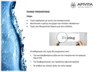 ΠΛΑΝΟ ΤΙΜΟΛΟΓΗΣΗΣ
Στόχοι
 Τιμές παρόμοιες με αυτές των ανταγωνιστών
 Benchmark o ηγέτης στο χώρο των micellar «Bioderma»
 Τιμές που θεωρούνται δίκαιες για τους πελάτες
Ο καθορισμός της τιμής θα επηρεαστεί από :
• Την αντιλαμβανόμενη αξία για την εταιρεία και την γραμμή
Aqua Vita
• Την διαφοροποίηση του προϊόντος (φυσικό προϊόν)
• Το στάδιο του κύκλου ζωής του στην αγορά
 