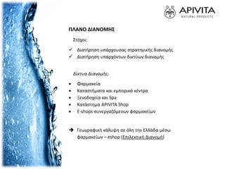 ΠΛΑΝΟ ΔΙΑΝΟΜΗΣ
Στόχοι:
 Διατήρηση υπάρχουσας στρατηγικής διανομής
 Διατήρηση υπαρχόντων δικτύων διανομής
Δίκτυα Διανομής:
 Φαρμακεία
 Καταστήματα και εμπορικά κέντρα
 Ξενοδοχεία και Spa
 Κατάστημα APIVITA Shop
 E-shops συνεργαζόμενων φαρμακείων
 Γεωγραφική κάλυψη σε όλη την Ελλάδα μέσω
φαρμακείων – eshop (Επιλεκτική Διανομή)
 