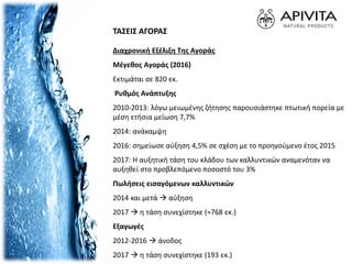 ΤΑΣΕΙΣ ΑΓΟΡΑΣ
Διαχρονική Εξέλιξη Της Αγοράς
Μέγεθος Αγοράς (2016)
Εκτιμάται σε 820 εκ.
Ρυθμός Ανάπτυξης
2010-2013: λόγω μειωμένης ζήτησης παρουσιάστηκε πτωτική πορεία με
μέση ετήσια μείωση 7,7%
2014: ανάκαμψη
2016: σημείωσε αύξηση 4,5% σε σχέση με το προηγούμενο έτος 2015
2017: Η αυξητική τάση του κλάδου των καλλυντικών αναμενόταν να
αυξηθεί στο προβλεπόμενο ποσοστό του 3%
Πωλήσεις εισαγόμενων καλλυντικών
2014 και μετά  αύξηση
2017  η τάση συνεχίστηκε (≈768 εκ.)
Εξαγωγές
2012-2016  άνοδος
2017  η τάση συνεχίστηκε (193 εκ.)
 