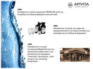 1980
Λανσάρεται το πρώτο σαμπουάν PROPOLINE κατά της
πιτυρίδας στο κλασικό φαρμακευτικό μπουκάλι
1982
Λανσάρονται τα lipaid, που μέχρι και
σήμερα αποτελούν την πρώτη επιλογή των
καταναλωτών στο Ελληνικό φαρμακείο
1990
Λανσάρονται οι σειρές
της αρωματοθεραπείας και του
προσωπικού καλλυντικού, που
αποτελούν ένα παγκόσμιο
“casestudy” καινοτομίας , κατά
τον guru του marketing
Philip Kotler
 
