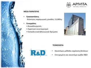 ΜΕΣΑ ΠΑΡΑΓΩΓΗΣ
• Εγκαταστάσεις
Ιδιόκτητες παραγωγικές μονάδες 13,000τμ
• Συνεργάτες
• Βιοκαλλιεργητές
• Αγροτικοί συνεταιρισμοί
• Εκπαιδευτικά &Κοινωνικά Ιδρύματα
ΤΕΧΝΟΛΟΓΙΑ
• Καινοτόμες μέθοδοι εκχύλισης βοτάνων
• Επιτυχημένη και καινοτόμα ομάδα R&D
 