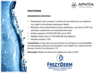 FREZYDERM
ΟΙΚΟΝΟΜΙΚΗ ΚΑΤΑΣΤΑΣΗ
• Οικονομικά υγιής εταιρεία, η οποία πέτυχε ανάπτυξη των εργασιών
της, παρά τη γενικότερη οικονομική ύφεση
• Βασίζεται στην επανεπένδυση ιδίων κεφαλαίων, ενώ από το 2017 και
μετά έχει εκμηδενίσει τον τραπεζικό δανεισμό
• Κύκλος εργασιών 39.819.558,70€ για το 2016
• Καθαρά κέρδη ύψους 5.455.680,10€ (προ φόρων)
• Μερίδιο αγοράς: 3.5%
Ρευστότητα: Η ταμειακή της ρευστότητα της επέτρεψε να ανταπεξέλθει
στο ολιγοήμερο κλείσιμο των τραπεζών στην έναρξη των capital controls
Δείκτης Γενικής Ρευστότητας=1.17
Δανεισμός: Μηδενική δανειακή επιβάρυνση από το 2017
 