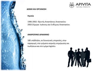 Ηγεσία
1986-2002: Ιδρυτής Αναστάσιος Αναστασίου
2002-Σήμερα: Ιωάννης και Ευθύμιος Αναστασίου
ΑΝΘΡΩΠΙΝΟ ΔΥΝΑΜΙΚΟ
180 υπάλληλοι, σε διοικητικές υπηρεσίες, στην
παραγωγή, στα τμήματα ιατρικής ενημέρωσης και
πωλήσεων και στο τμήμα logistics
ΔΟΜΗ ΚΑΙ ΟΡΓΑΝΩΣΗ
 