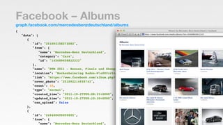 Facebook – Albums
graph.facebook.com/mercedesbenzdeutschland/albums
{
    "data": [
       {
          "id": "251092158272...