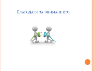 БЛАГОДАРЯ ЗА ВНИМАНИЕТО!
 