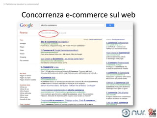 3. Piattaforma standard o customizzata?




                   Concorrenza e-commerce sul web
 