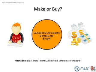 3. Piattaforma standard o customizzata?




                                          Make or Buy?




                      Attenzione: più si andrà “avanti”, più difficile sarà tornare “indietro”
 