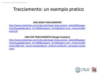 6. Gli strumenti e le tecniche di tracciamento




                    Tracciamento: un esempio pratico

                                   LINK SENZA TRACCIAMENTO
            http://www.eistekshop.com/index.php?page=shop.product_details&flypage=
            shop.flypage&product_id=1406&category_id=65&option=com_virtuemart&It
            emid=26

                           LINK CON TRACCIAMENTO (Google Analytics)
            http://www.eistekshop.com/index.php?page=shop.product_details&flypage=
            shop.flypage&product_id=1406&category_id=65&option=com_virtuemart&It
            emid=26&?utm_source=pangora&utm_medium=cpc&utm_campaign=compa
            ratori
 