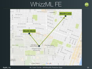 BigML, Inc 20ML Crash Course - API/WhizzML/Predictive Apps
WhizzML FE
Worth More
Worth Less
 