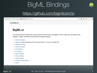 BigML, Inc 7ML Crash Course - API/WhizzML/Predictive Apps
BigML Bindings
https://github.com/bigmlcom/io
 