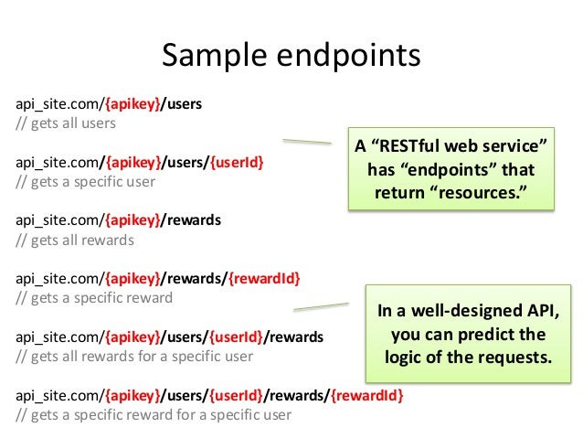 API Workshop: Deep dive into REST APIs