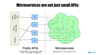 11
Microservices are not just small APIs:
Alexa
VoiceSkill
Chatbot
Web+
Mobile
App
inadarei
 