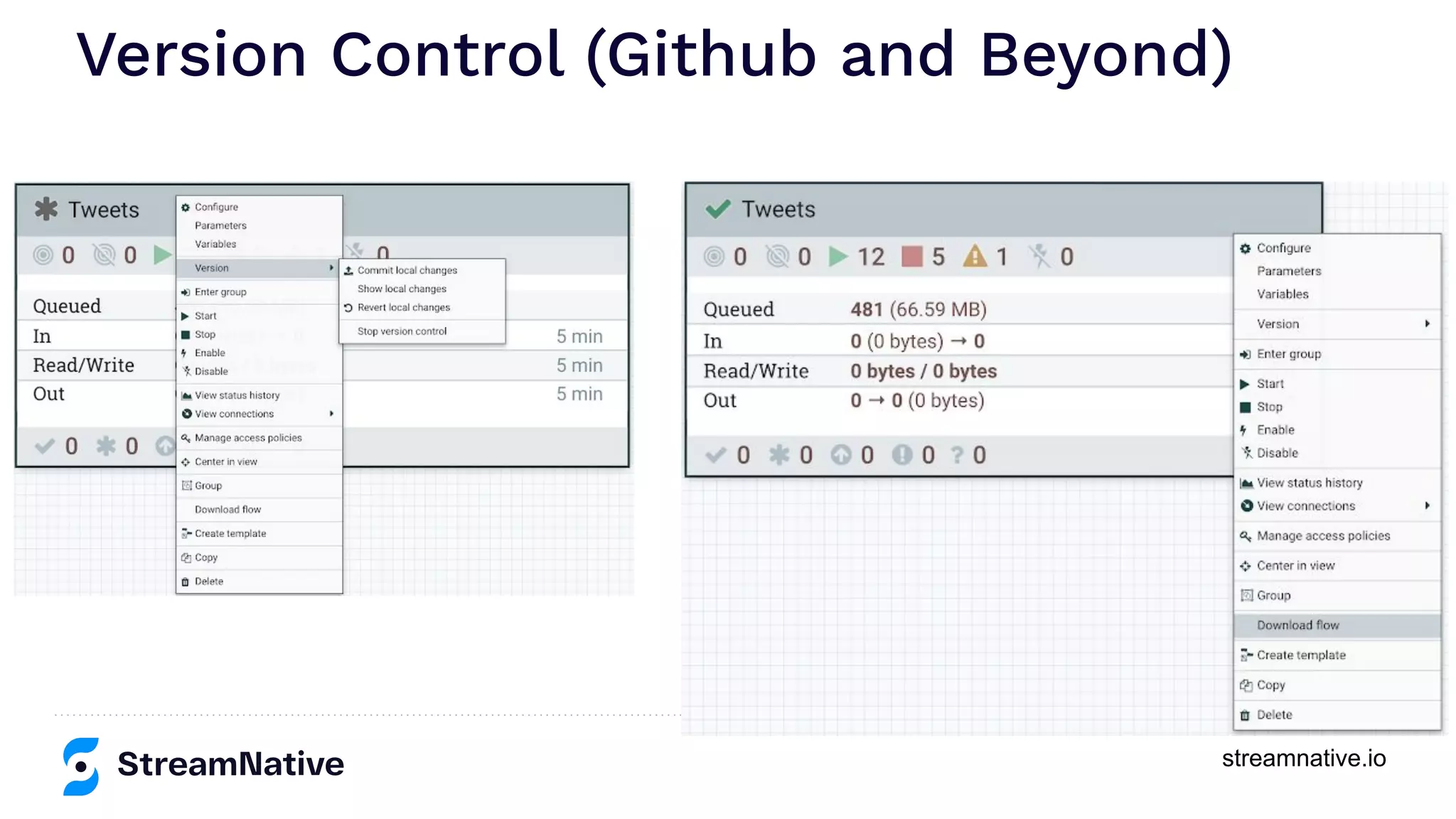 streamnative.io Version Control (Github and Beyond) 