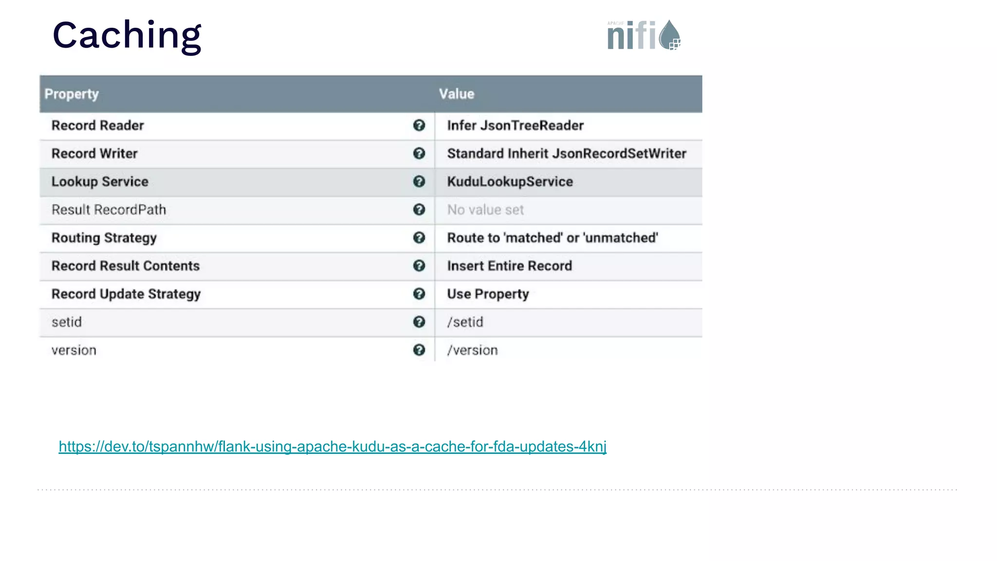 Caching https://dev.to/tspannhw/flank-using-apache-kudu-as-a-cache-for-fda-updates-4knj 