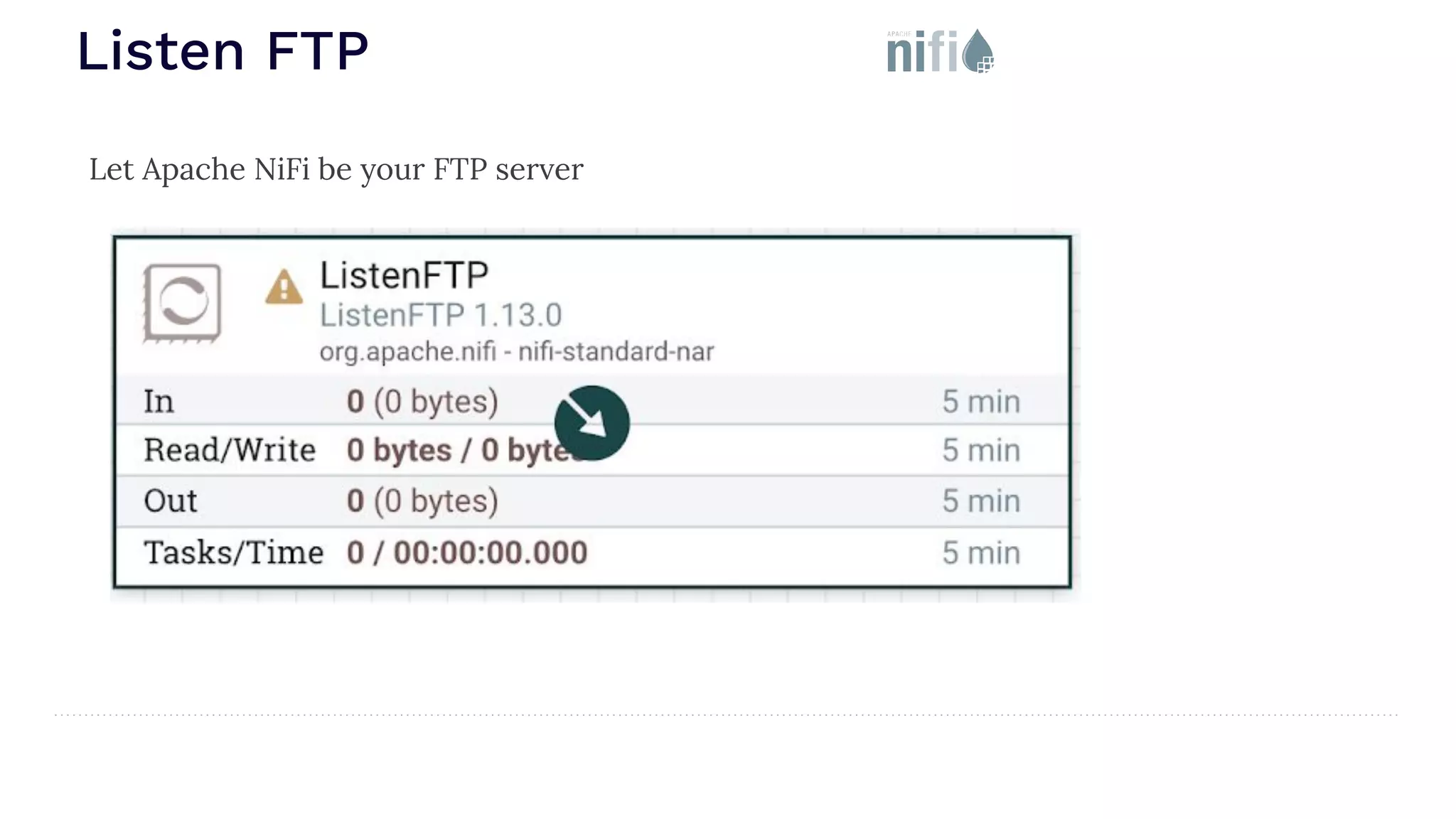 Listen FTP Let Apache NiFi be your FTP server 