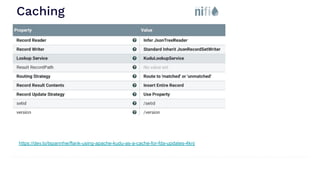 Api world apache nifi 101 | PPT