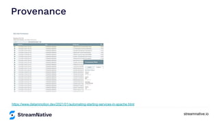 Api world apache nifi 101 | PDF
