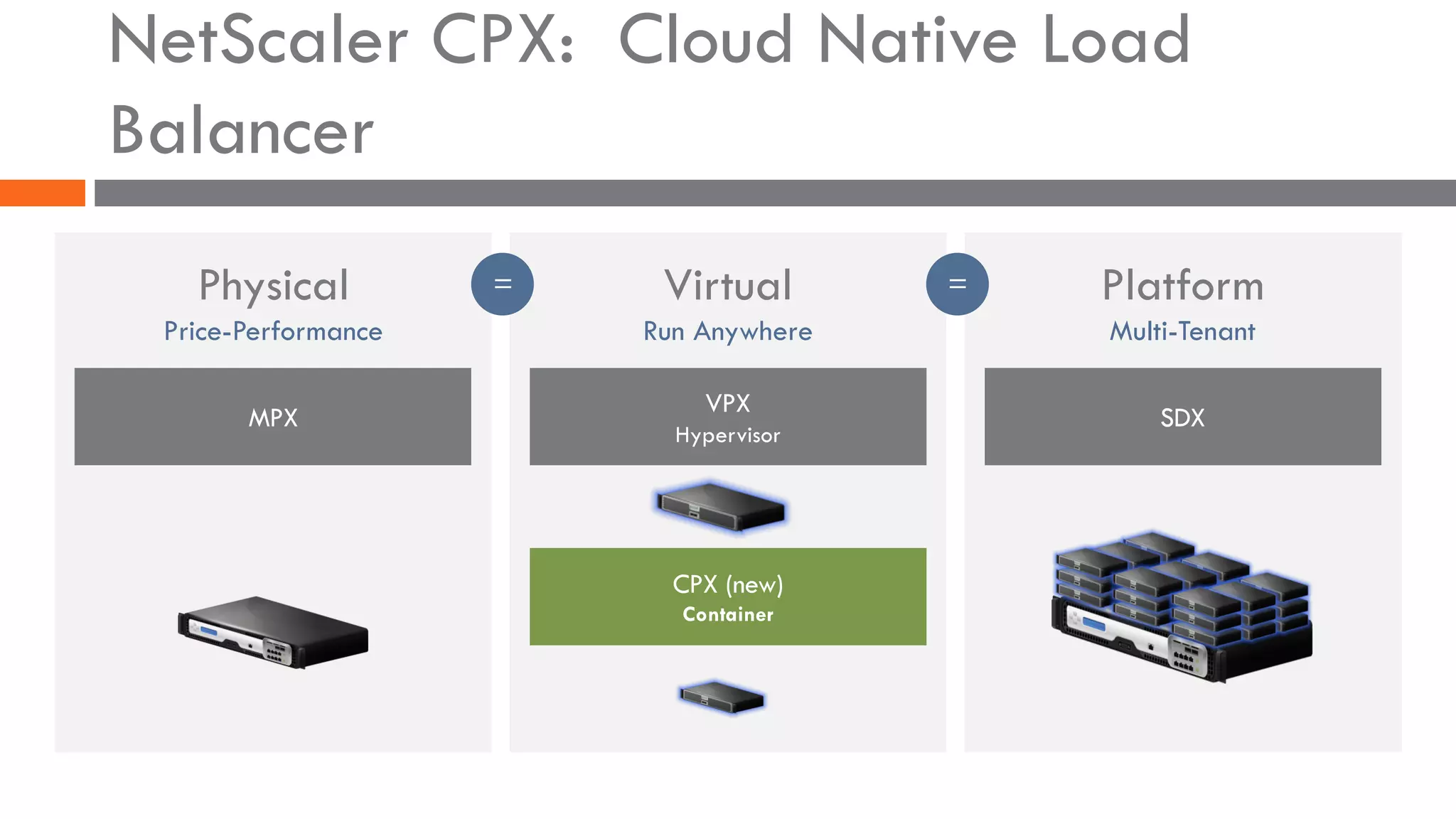 Physical
Price-Performance
MPX
VPX
Hypervisor
Virtual
Run Anywhere
=
NetScaler CPX: Cloud Native Load
Balancer
CPX (new)
Container
SDX
Platform
Multi-Tenant
=
 