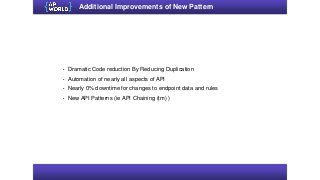 Additional Improvements of New Pattern
• Dramatic Code reduction By Reducing Duplication
• Automation of nearly all aspects of API
• Nearly 0% downtime for changes to endpoint data and rules
• New API Patterns (ie API Chaining (tm) )
 