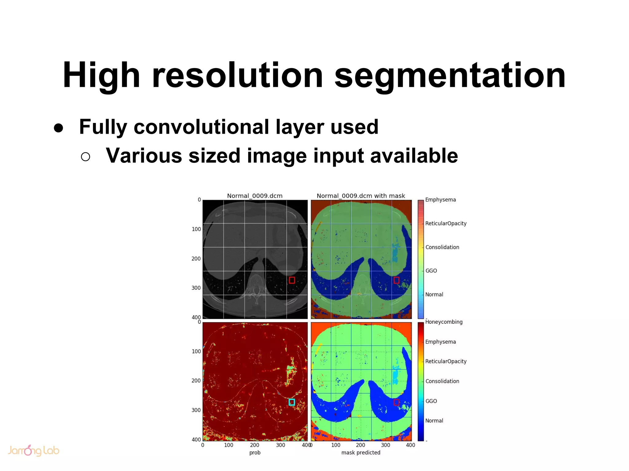 High resolution segmentation
● Fully convolutional layer used
○ Various sized image input available
 