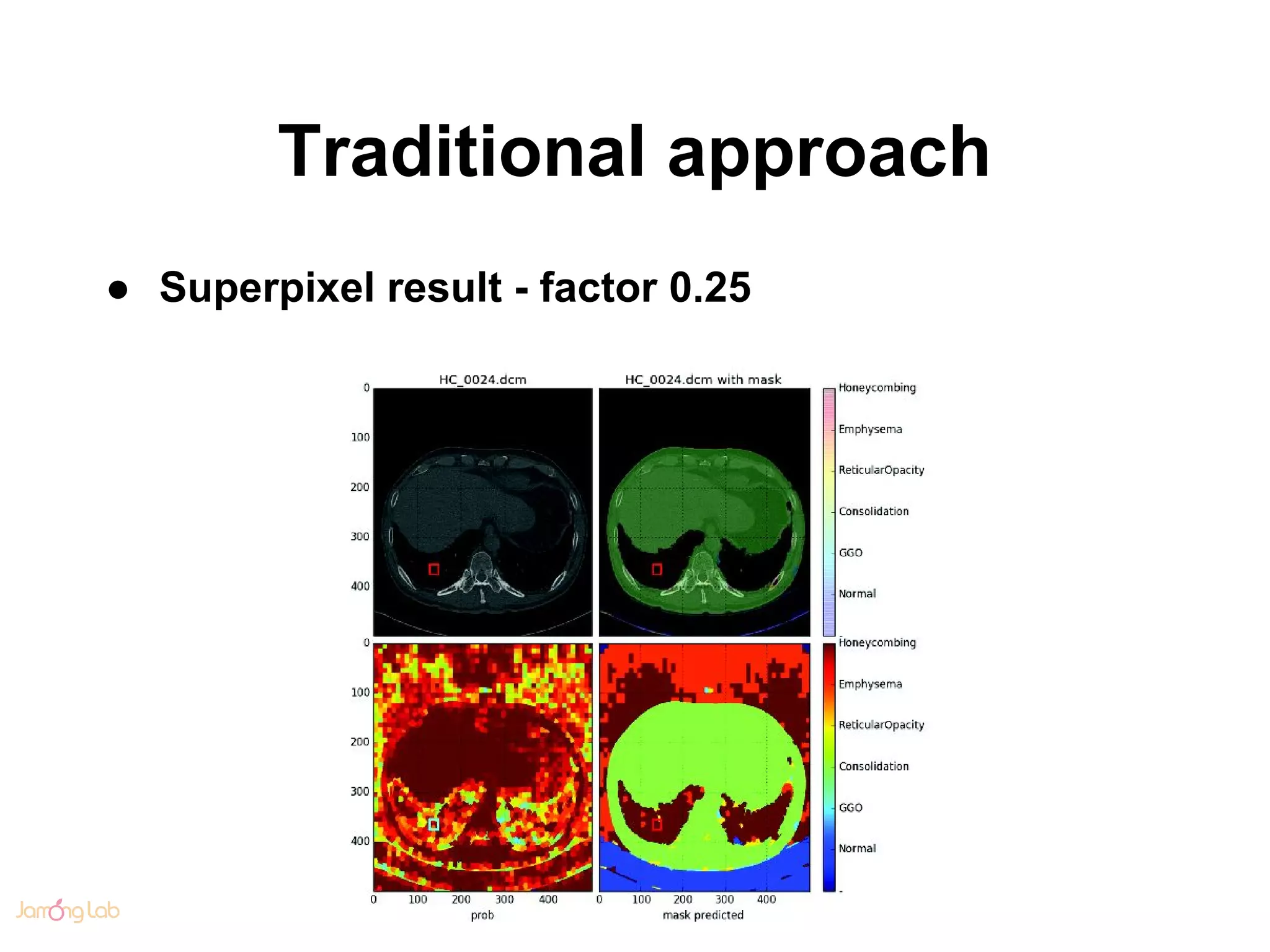 Traditional approach
● Superpixel result - factor 0.25
 