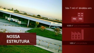 NOSSA
ESTRUTURA
São 7 mil m² divididos em:
6.000 m2
para armazenamento
1.000 m2
para produção
 