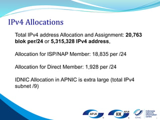 IDNIC Update | PPT | Free Download