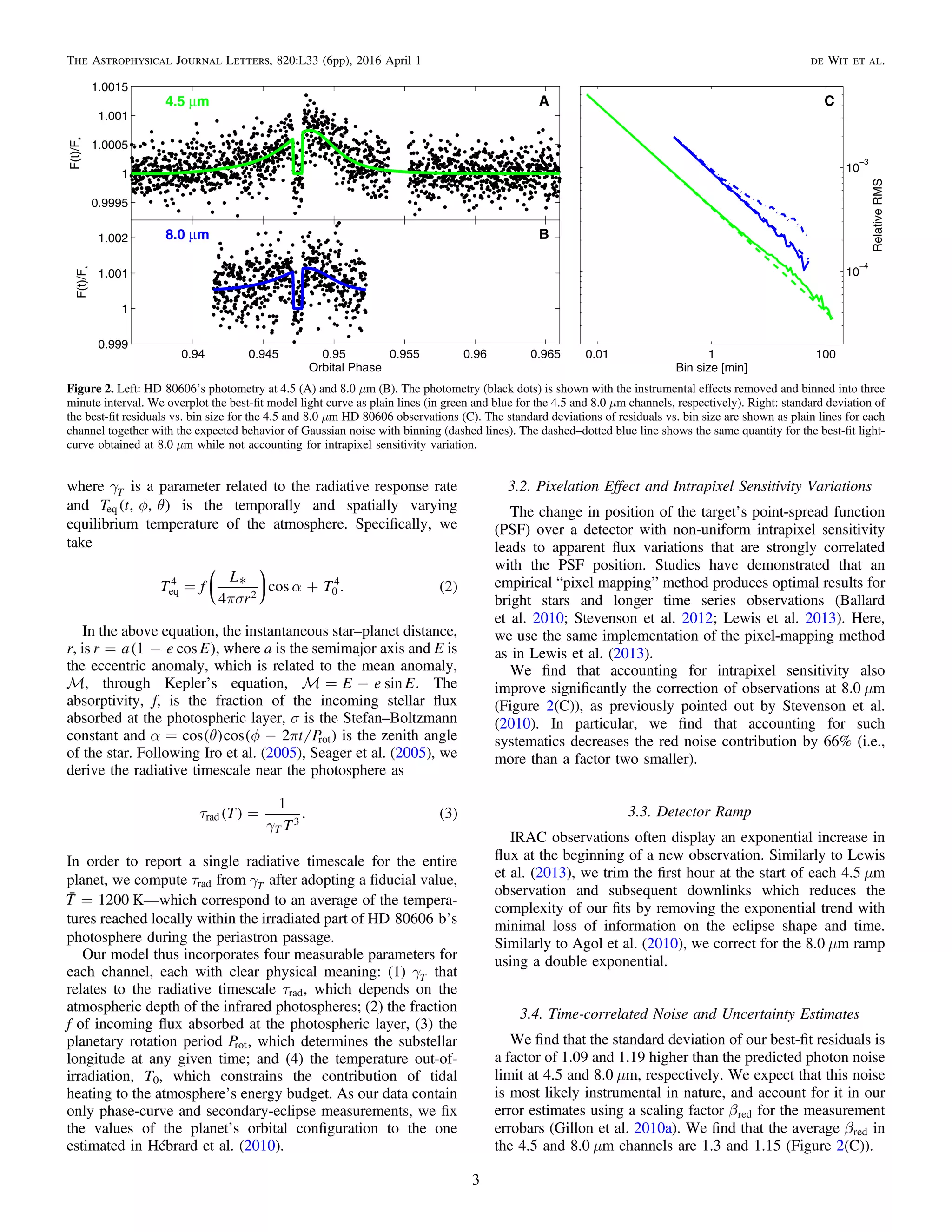 where Tg is a parameter related to the radiative response rate
and T t, ,eq ( )f q is the temporally and spatially varying
equilibrium temperature of the atmosphere. Speciﬁcally, we
take
T f
L
r
T
4
cos . 2eq
4
2 0
4
( )⎜ ⎟
⎛
⎝
⎞
⎠
*
ps
a= +
In the above equation, the instantaneous star–planet distance,
r, is r a e E1 cos( )= - , where a is the semimajor axis and E is
the eccentric anomaly, which is related to the mean anomaly,
, through Kepler’s equation, E e Esin = - . The
absorptivity, f, is the fraction of the incoming stellar ﬂux
absorbed at the photospheric layer, σ is the Stefan–Boltzmann
constant and t Pcos cos 2 rot( ) ( )a q f p= - is the zenith angle
of the star. Following Iro et al. (2005), Seager et al. (2005), we
derive the radiative timescale near the photosphere as
T
T
1
. 3
T
rad 3
( ) ( )t
g
=
In order to report a single radiative timescale for the entire
planet, we compute radt from Tg after adopting a ﬁducial value,
T 1200¯ = K—which correspond to an average of the tempera-
tures reached locally within the irradiated part of HD80606b’s
photosphere during the periastron passage.
Our model thus incorporates four measurable parameters for
each channel, each with clear physical meaning: (1) Tg that
relates to the radiative timescale radt , which depends on the
atmospheric depth of the infrared photospheres; (2) the fraction
f of incoming ﬂux absorbed at the photospheric layer, (3) the
planetary rotation period Prot, which determines the substellar
longitude at any given time; and (4) the temperature out-of-
irradiation, T0, which constrains the contribution of tidal
heating to the atmosphere’s energy budget. As our data contain
only phase-curve and secondary-eclipse measurements, we ﬁx
the values of the planet’s orbital conﬁguration to the one
estimated in Hébrard et al. (2010).
3.2. Pixelation Effect and Intrapixel Sensitivity Variations
The change in position of the target’s point-spread function
(PSF) over a detector with non-uniform intrapixel sensitivity
leads to apparent ﬂux variations that are strongly correlated
with the PSF position. Studies have demonstrated that an
empirical “pixel mapping” method produces optimal results for
bright stars and longer time series observations (Ballard
et al. 2010; Stevenson et al. 2012; Lewis et al. 2013). Here,
we use the same implementation of the pixel-mapping method
as in Lewis et al. (2013).
We ﬁnd that accounting for intrapixel sensitivity also
improve signiﬁcantly the correction of observations at 8.0 μm
(Figure 2(C)), as previously pointed out by Stevenson et al.
(2010). In particular, we ﬁnd that accounting for such
systematics decreases the red noise contribution by 66% (i.e.,
more than a factor two smaller).
3.3. Detector Ramp
IRAC observations often display an exponential increase in
ﬂux at the beginning of a new observation. Similarly to Lewis
et al. (2013), we trim the ﬁrst hour at the start of each 4.5 μm
observation and subsequent downlinks which reduces the
complexity of our ﬁts by removing the exponential trend with
minimal loss of information on the eclipse shape and time.
Similarly to Agol et al. (2010), we correct for the 8.0 μm ramp
using a double exponential.
3.4. Time-correlated Noise and Uncertainty Estimates
We ﬁnd that the standard deviation of our best-ﬁt residuals is
a factor of 1.09 and 1.19 higher than the predicted photon noise
limit at 4.5 and 8.0 μm, respectively. We expect that this noise
is most likely instrumental in nature, and account for it in our
error estimates using a scaling factor redb for the measurement
errobars (Gillon et al. 2010a). We ﬁnd that the average redb in
the 4.5 and 8.0 μm channels are 1.3 and 1.15 (Figure 2(C)).
Figure 2. Left: HD80606ʼs photometry at 4.5 (A) and 8.0 μm (B). The photometry (black dots) is shown with the instrumental effects removed and binned into three
minute interval. We overplot the best-ﬁt model light curve as plain lines (in green and blue for the 4.5 and 8.0 μm channels, respectively). Right: standard deviation of
the best-ﬁt residuals vs. bin size for the 4.5 and 8.0 μm HD 80606 observations (C). The standard deviations of residuals vs. bin size are shown as plain lines for each
channel together with the expected behavior of Gaussian noise with binning (dashed lines). The dashed–dotted blue line shows the same quantity for the best-ﬁt light-
curve obtained at 8.0 μm while not accounting for intrapixel sensitivity variation.
3
The Astrophysical Journal Letters, 820:L33 (6pp), 2016 April 1 de Wit et al.
 