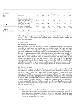 APJML                                                                             Firm name
18,4                   Parameter                        JJ      MN        SS         KT        UC        KJ      BS

                       Growth in number of shops
                       in the city (1995-2004)         (À6 )     69        54        29          9         2       7
                       Sales growth (%) from shops
                       in the city (1995-2004)        (À60 )   2400      1900         0       (À10 )     100      10
338                    Growth (%) in average sales
                       per outlet (1995-2004)         (À58 )    220        30      (À52 )     (À84 )   (À34 )   (À86 )
                       Market share (%) in 2005          3.6     44.6      17.9       7.4        5.4     17.9      3.3
Table V.
Performance of firms   Source: Developed from internal reports, shop interviews, management interviews


                       achieved significant growth in sales during the last ten years. On the contrary, brands
                       like JJ, KT and UC could not achieve any sales growth during the period. For BS, the
                       same was insignificant.

                       5. Conclusion
                       5.1. Managerial implications
                       The framework, which was used for the testing the appropriateness of the marketing
                       strategies of small firms, was simple and easy to implement. The only two input
                       components required to interpret the appropriateness of marketing strategies are the
                       marketing mix elements and a corresponding survey to understand customer perceptions.
                       The test for appropriateness, which is reactive in nature, is important, particularly for
                       small firms where marketing is mostly informal, unplanned, relies on intuition and differs
                       from that of large companies. This is particularly relevant for small firms in the
                       developing countries as they are not customer driven, like those in the developed
                       countries. Small firms in the developing countries like India, which have traditionally
                       enjoyed protection by the government, need to assess the appropriateness of their
                       marketing strategies for long term sustainability in the present liberalized environment.

                       5.2. Research direction
                       From a methodological standpoint, it may be worth mentioning that the test of
                       the framework has been carried out in both qualitative and quantitative manner. The
                       marketing mix elements were composed through qualitative observations and
                       interviews only. This certainly needs more refinement in future. The paper primarily
                       concentrated on assessing appropriateness of marketing strategies of small firms and
                       its impact on the market position. The study did not explore further in undertaking any
                       causal analysis for failure or success of the marketing strategies. Further research may
                       be undertaken in this direction. Further research may also be undertaken to assess the
                       importance of appropriate marketing strategies of other small firms in other sectors
                       and also in other countries.

                       Note
                         1. The policy of ‘‘reservation’’ initiated by the Government of India in 1967 primarily as
                                                                       `
                            promotional and protective measure vis-a-vis the large scale sector, grants protection to
                            small scale sector, the only exception being the case of large units which undertaken
                            minimum level of exports as 75 per cent of their total production (Source: DC (SSI)
                            Second All India Census (1987-1988)).
 