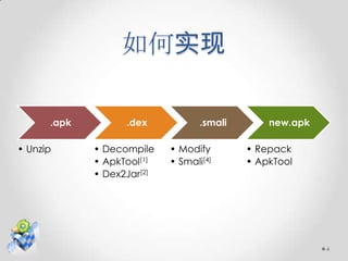 如何实现

      .apk         .dex            .smali       new.apk

• Unzip      • Decompile    • Modify        • Repack
             • ApkTool[1]   • Smali[4]      • ApkTool
             • Dex2Jar[2]




                                                          4
 