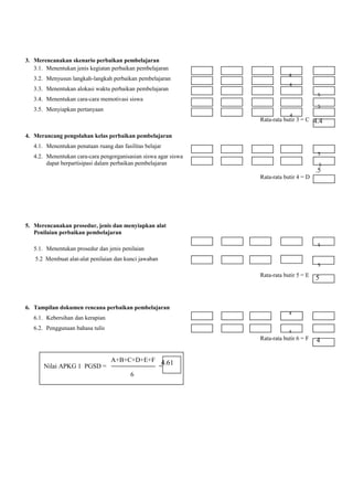 Format APKG 1 dan 2 PKP Universitas Terbuka ( UT ) Terbaru | DOC