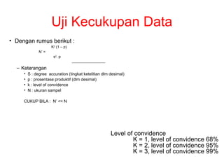 Uji Kecukupan Data
• Dengan rumus berikut :
K2 (1 – p)
N’ =
s2
. p
– Keterangan
• S : degree accuration (tingkat ketelitian dlm desimal)
• p : prosentase produktif (dlm desimal)
• k : level of convidence
• N : ukuran sampel
CUKUP BILA : N’ <= N
Level of convidence
K = 1, level of convidence 68%
K = 2, level of convidence 95%
K = 3, level of convidence 99%
 