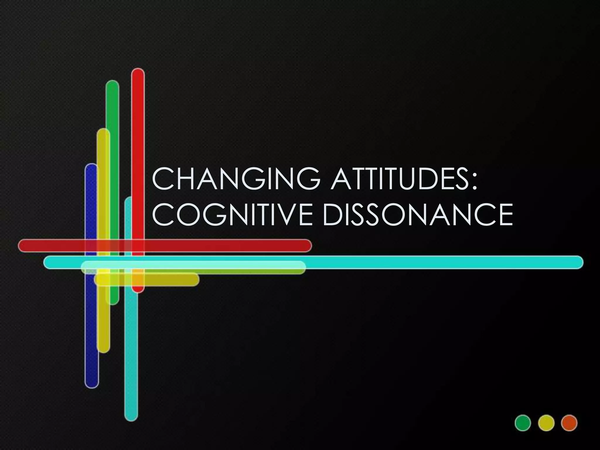 CHANGING ATTITUDES:
COGNITIVE DISSONANCE
 