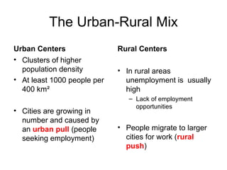 The Urban-Rural Mix
Urban Centers
• Clusters of higher
population density
• At least 1000 people per
400 km²
• Cities are growing in
number and caused by
an urban pull (people
seeking employment)
Rural Centers
• In rural areas
unemployment is usually
high
– Lack of employment
opportunities
• People migrate to larger
cities for work (rural
push)
 
